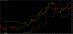 levels-breakout (2).png