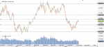 Chart_NZD_USD_Daily_snapshot.png