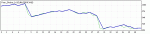 TesterGraph.gif