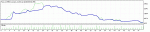 TesterGraph.gif