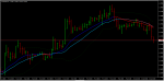 myLine_vs_bollinger_bands_cci__ma.png