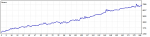 50_10, дол. 5 через 11, стох. 100 сгл 2, перес. уб.-да-5%, коэф. 1.7.png