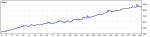 50_10, дол. 5 через 11, стох. 100 сгл 2, перес. уб.-да-5%, коэф. 1.7.png