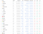 cryptocurrency-29-07-2018-1024x803.png