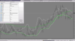 CCI+MA X2 Smoothed MTF TT_2018-09-20.png