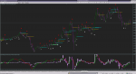 CCI w HaosVisual MTF TT™ [x6] +Bars [MK]_2018-09-25.png