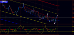 demarker-with-regression-strategy (1).png