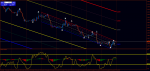 demarker-with-regression-strategy (2).png