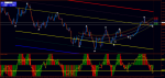 demarker-with-regression-strategy (3).png