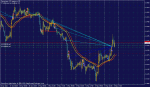 gbpchf.gif