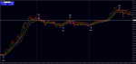 support-and-resistance-breakout (3).png