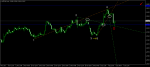USDCAD.cH4.png