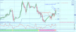 EURUSD.eM30.png