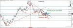 EURUSD.jpg