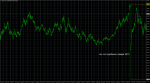 USDCHFDaily.png