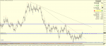 EURUSDDaily.png