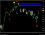USDCHF QM.jpg