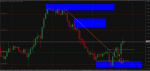 2019-01-21 2GBPUSD,H1.png