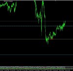 EURUSD M5.jpg