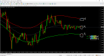 Deltastock MetaTrader.png