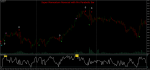 super-momentum-reversal-with-pro-parabolic-sar.png
