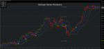 bollinger-bands-montecarlo (2).png