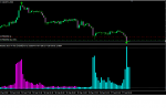 USDJPY M30.png