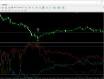 EURUSD  на повышение..png