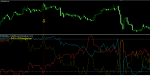 EURUSD на понижение..png