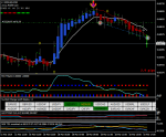 nzdusd-m30-amarkets-ltd.png