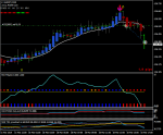 eurjpy-m30-amarkets-ltd.png