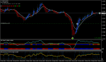 usdcad-m30-amarkets-ltd.png