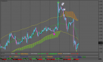 eurusd-h1-amarkets-ltd (1).png