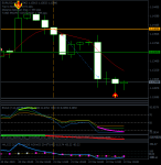 eurusd-h4-alpari-international-limited-3 (2).png