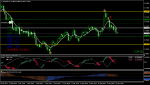 audusd-h4-forex-optimum-group (1).png