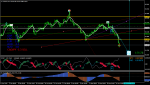 cadjpy-h4-forex-optimum-group (1).png