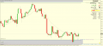 XAUUSD.mH4.png