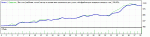 Forex Combo System 8E Rus 5Prc 2 Mon.gif