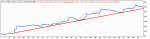 11TesterGraph.gif