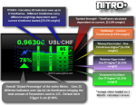 fx-nitro-probability-indicator-explanation.png