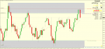 AUDUSD.mH4.png