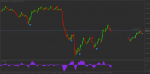 EURUSDM1-4.png