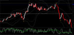 fast-rsi-with-double-bands.png
