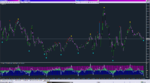 Vertex 4.8 AA MTF TT_25-05-2019_CCI.png