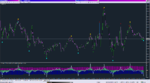 Vertex 4.8 AA MTF TT_25-05-2019_ADX.png