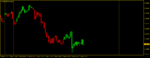 EURUSD.mmM15.png