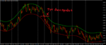 EURUSDDaily.png