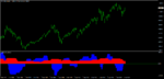 #DAX30Monthly.png