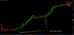 Parabolic SAR TMA_buy.png