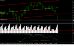 NZDCAD.png